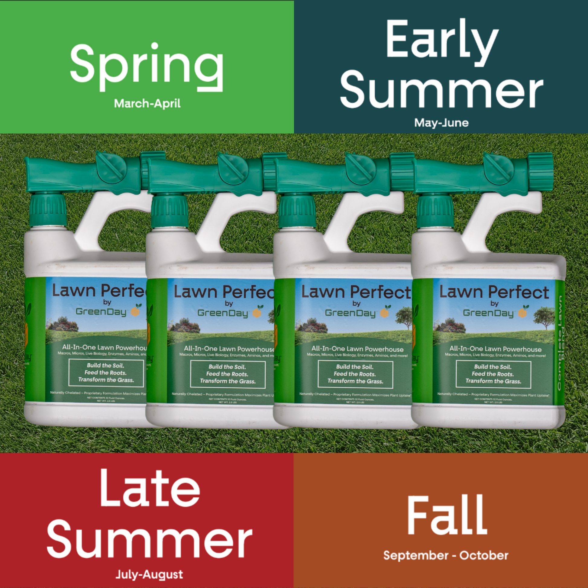 Green Day Lawn Care Plan